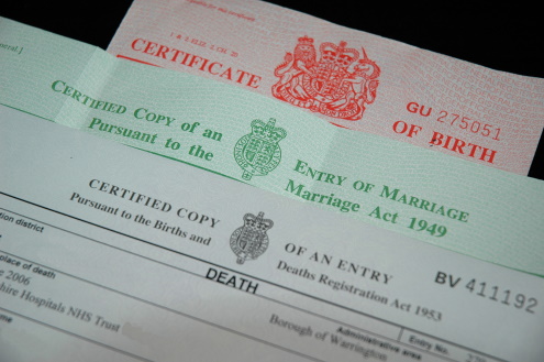 Image of Birth & Death Certificates